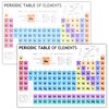 Laminated Periodic Table of Elements Poster for Kids – A4