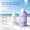 SAVILAND Advanced Acrylic Liquid Monomer with Monomer Drops: Pure EMA
