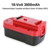 Biswaye 2-Pack 3.8Ah 18V NI-CD Battery Compatible with Black &
