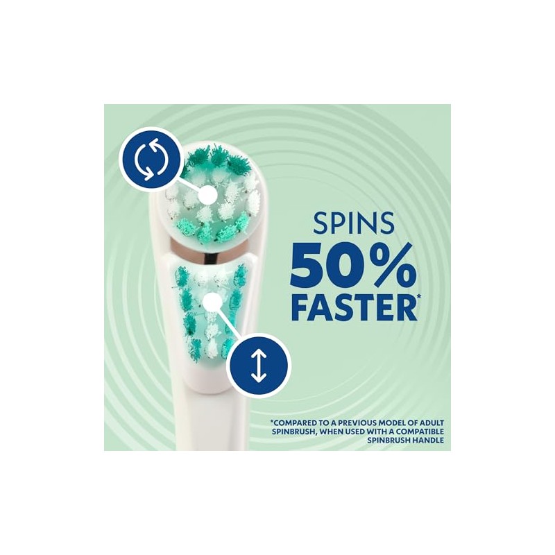 Spinbrush New PRO Clean Replacement Heads, Electric Toothbrush Refills, Soft