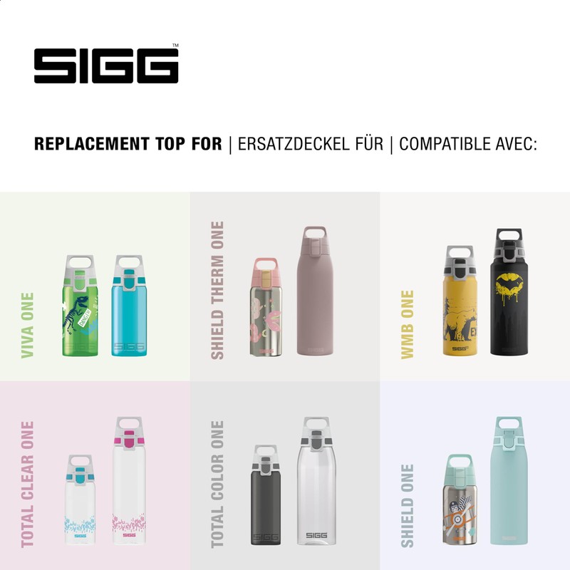 SIGG WMB ONE Top 2 Milky Blue Green Cap (One