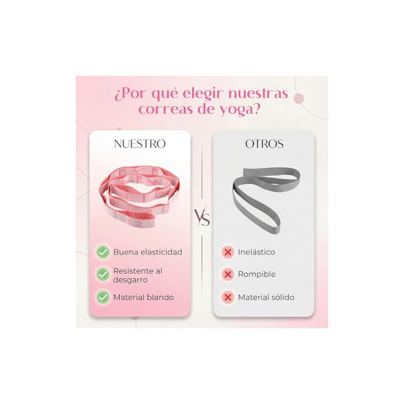 2PCS Correa Elástica para Yoga, Bandas de Resistencia para Ejercicios,