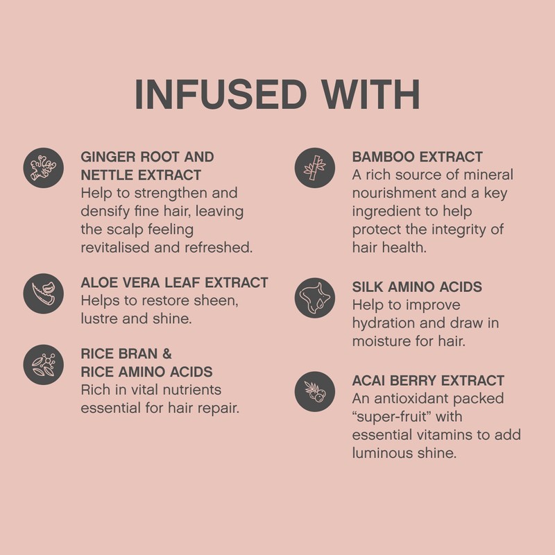 KEVIN.MURPHY PLUMPING.WASH - Densifying Shampoo for Thinning Hair - For