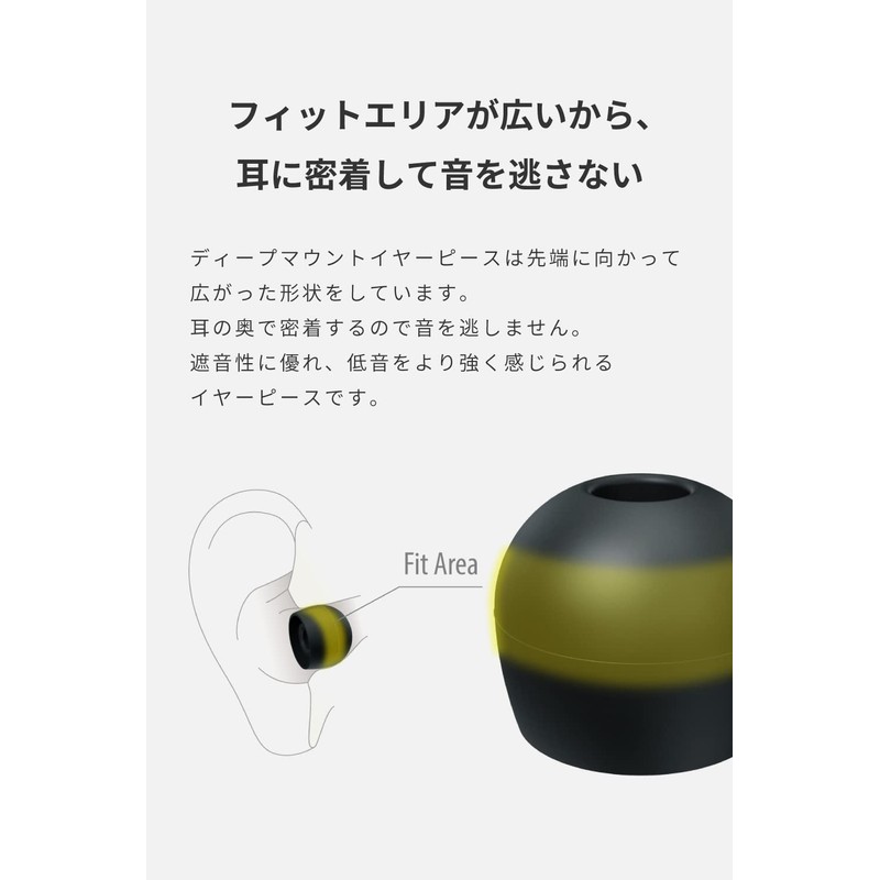 radius Deep Mount Earpiece HP-DME00CL Earbud Tips, Great Fit, Enhances