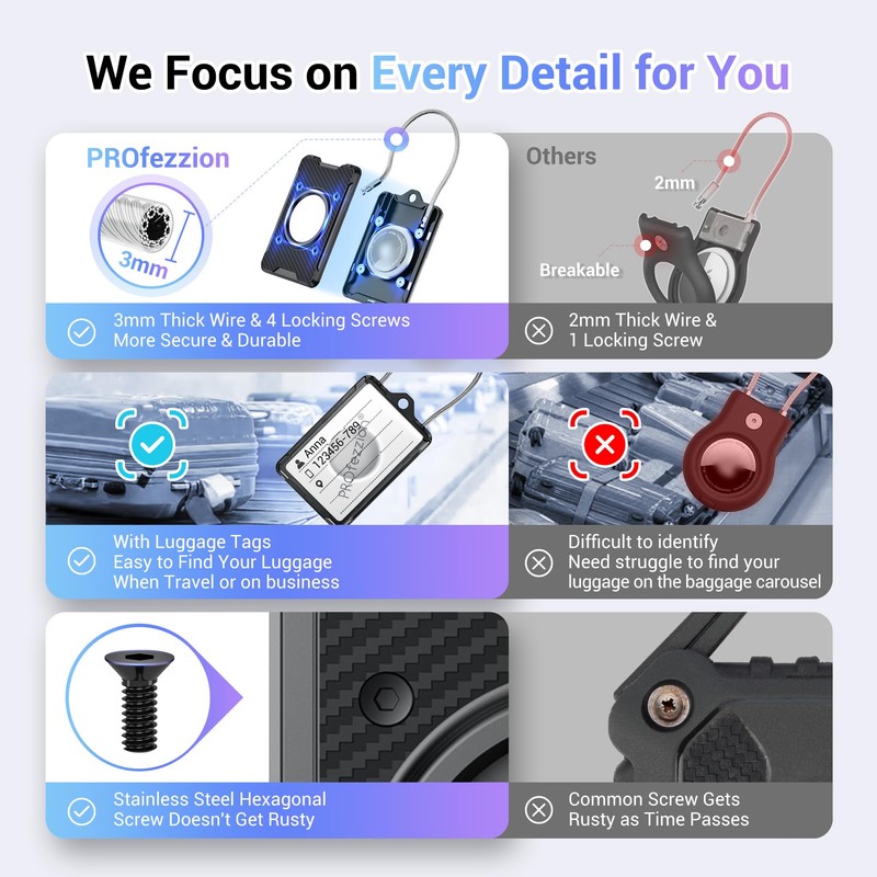 PROfezzion 1-Pack Luggage Tag AirTag Holder with Name ID Cards,