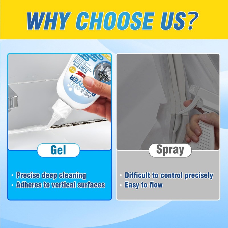 AstraVox Home Remover Gel, Washing Machine Cleaner for Washing Machine