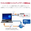 erekomu Security with USB Memory/Trend Micro 8gb3 Year L/USB3.0 0