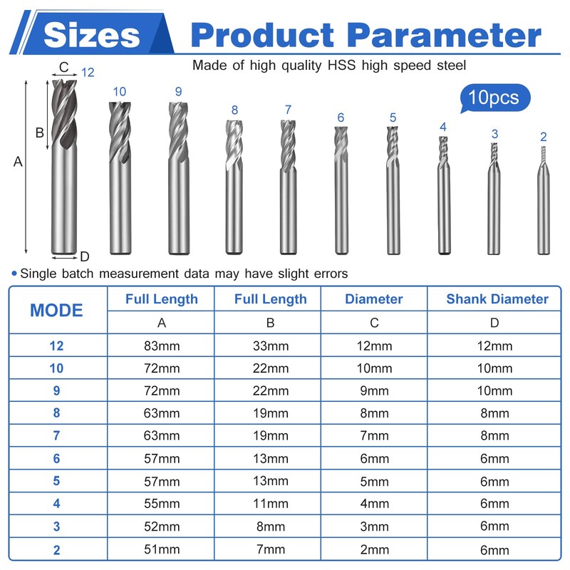 HSEAMALL HSS End Mill Cutter Set, 10-Piece, 2-12mm, 4 Flutes,