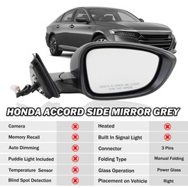 MOFOAP Right Passenger Side Mirror Compatible with Honda Accord 2018 2019 2020 2021 Mirrors with Power,Non-Heated,Sport 1.5T, Repalce 76258-TVA-A02 HO1320328, Grey