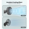 LEMOISTAR 12" Wall Mounted Fan with Remote Control, 90° Oscillating,
