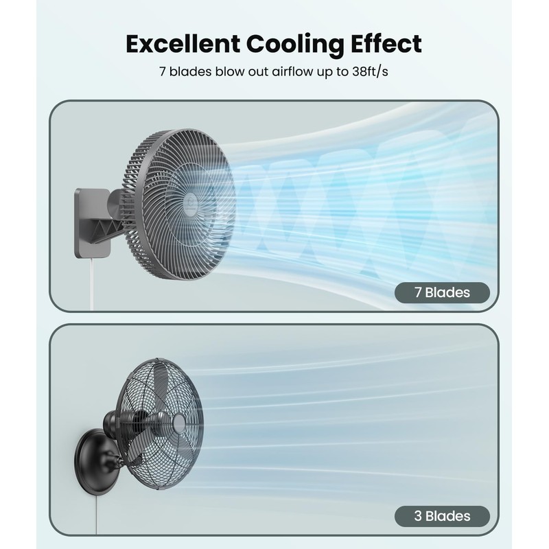 LEMOISTAR 12" Wall Mounted Fan with Remote Control, 90° Oscillating,