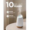 InnoGear Oil Diffuser, 150ml Ceramic Stone Diffuser for Essential Oils