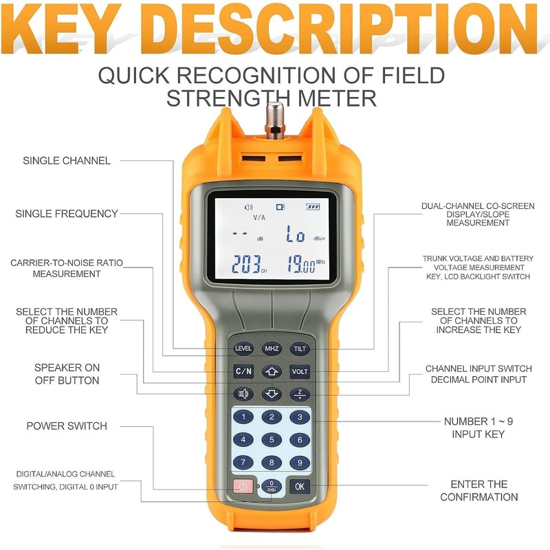 RY S110 Pro CATV Cable Tester - 47-870 MHz Coax