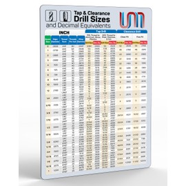 INCH Tap & Clearance Drill Sizes and Decimal Equivalents Magnetic Chart | Magnet Drill Guide Sheet | Tap & Clearance Drill Sizes Guide Posters for 0-80 to 1-20, UNC, UNF 8" x 12" (20cm x 30cm)