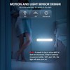 MCGOR Rechargeable Motion Sensor Under Cabinet Lighting - 2 Pack