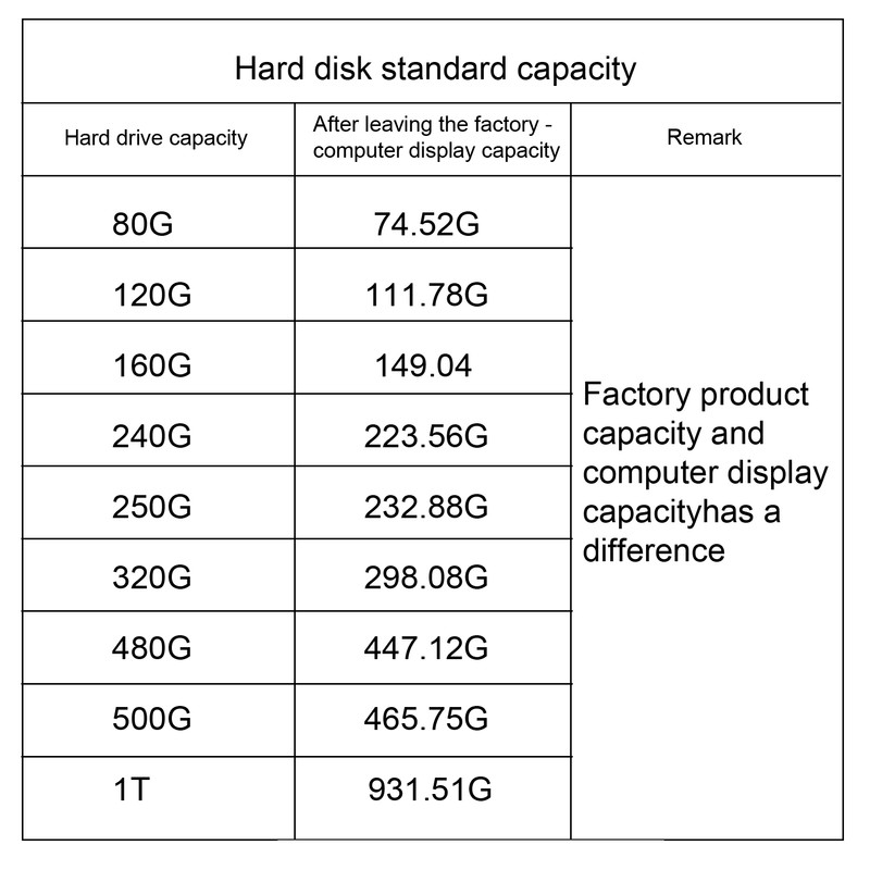 2.5in HDD External Mobile Hard Disk USB 3.0 HighSpeed for