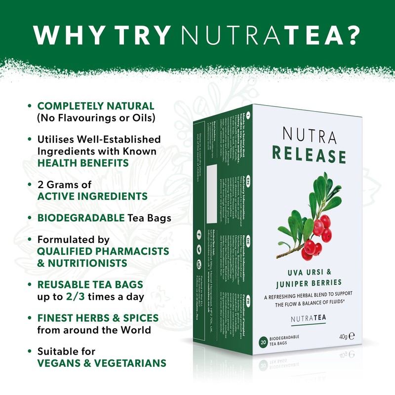 NUTRARELEASE - Water Retention Tea | Bloated Stomach Tea -