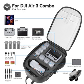 Smatree Professional Backpack for DJI Air 3, Waterproof Hard Case for DJI Air 3 Fly More Combo/RC 2 and Accessories