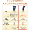 Rhino Products ACT-60 Semiconductor Sensor Alcohol Checker Japanese Domestic Manufacturer
