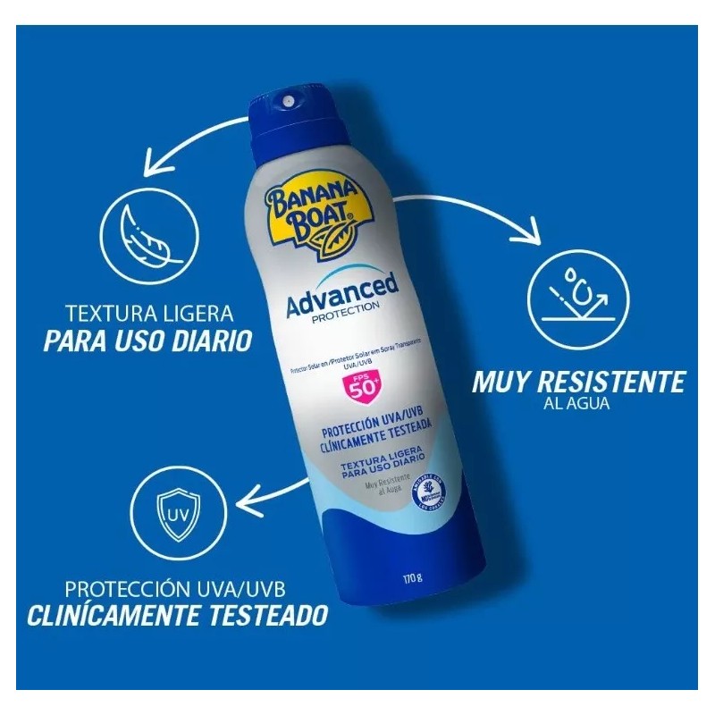Banana Boat Protector Solar Advance Labios Y Piel 50 Fps