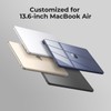EooCoo Case Compatible with MacBook Air 13 inch Case for