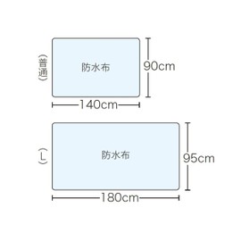 Havinerse Waterproof Sheets, Size L, 70.9 x 37.4 inches (180 x 95 cm), For Incontinence and Maternity Bedwetting Prevention