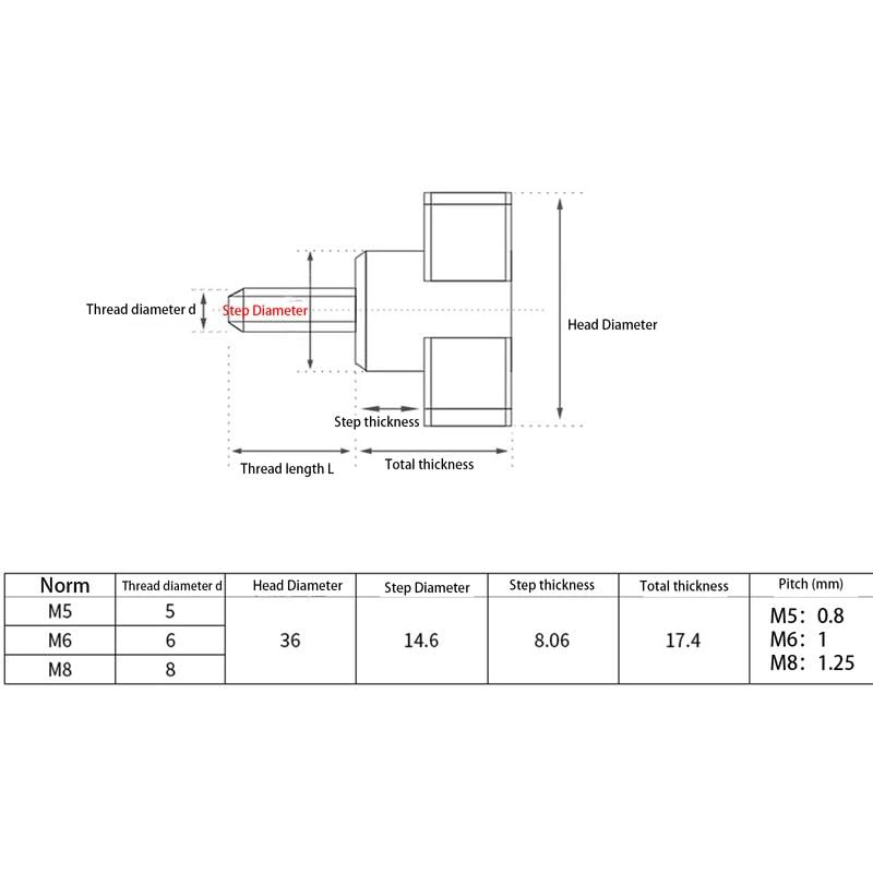 Aoktorkit 5Pcs Tee Wing Knobs M6*40 Clamping Screw Knob Thread