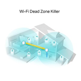 TP-Link Deco W3600 Whole-Home Mesh Wi-Fi 6 System, 2 Ports, Dual-Band 2.4 GHz/5 GHz