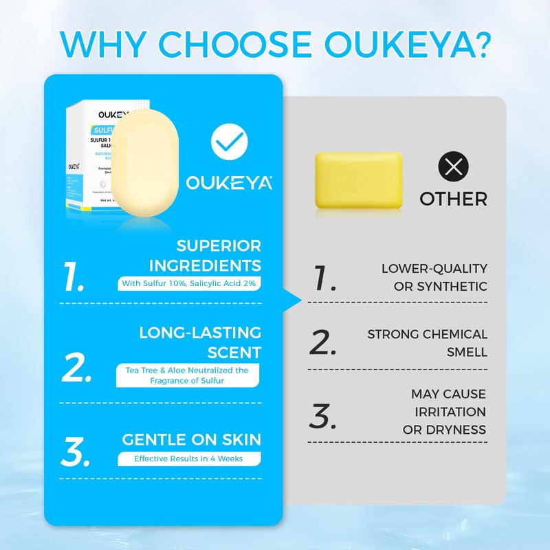 Sulfur Soap for Face with 10% Sulfur, 2% Salicylic Acid,