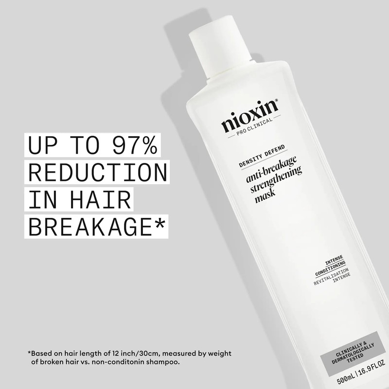 Nioxin Anti-Breakage Strengthening Mask 500ml