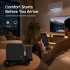 Tuya Smart IR RF Remote Control for Home Appliances –