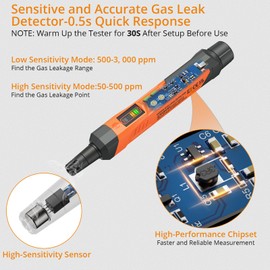 Neoteck Natural Gas Detector Gas Leak Detector with Audible & Visual Alarm, Portable Propane Detector to Locate Combustible Gas Leak Sources Like Methane, Propane for Home and RV
