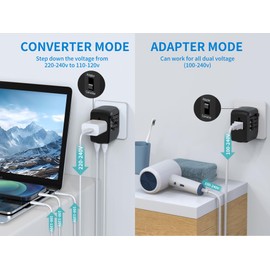 International Travel Adapter Voltage Converter Combo for 100V-240V with 2 USB Ports, USA to UK Europe Australia 200+ Countries