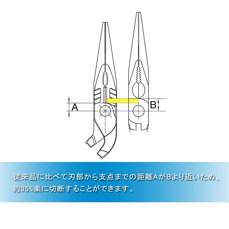 SPEEDWOX Powerful Pliers, High Power Nipper, Eccentric Radio Pliers, Leverage