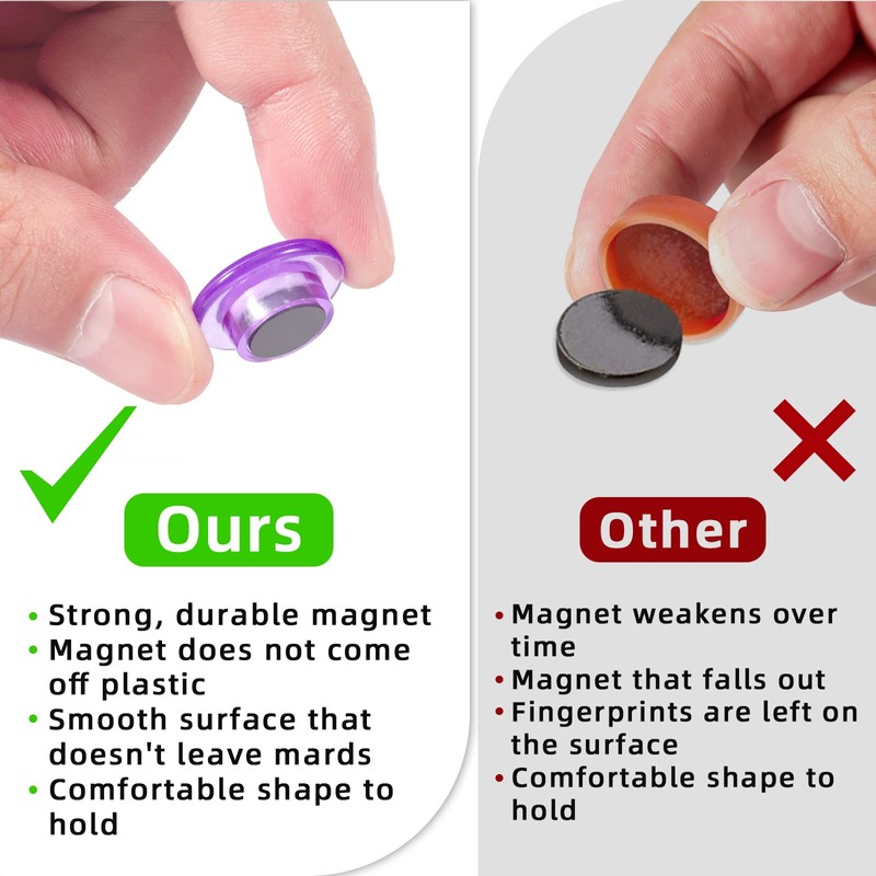 DIFIT Fridge Magnets, Locker Magnets, Round Strong Magnet for Refrigerator,