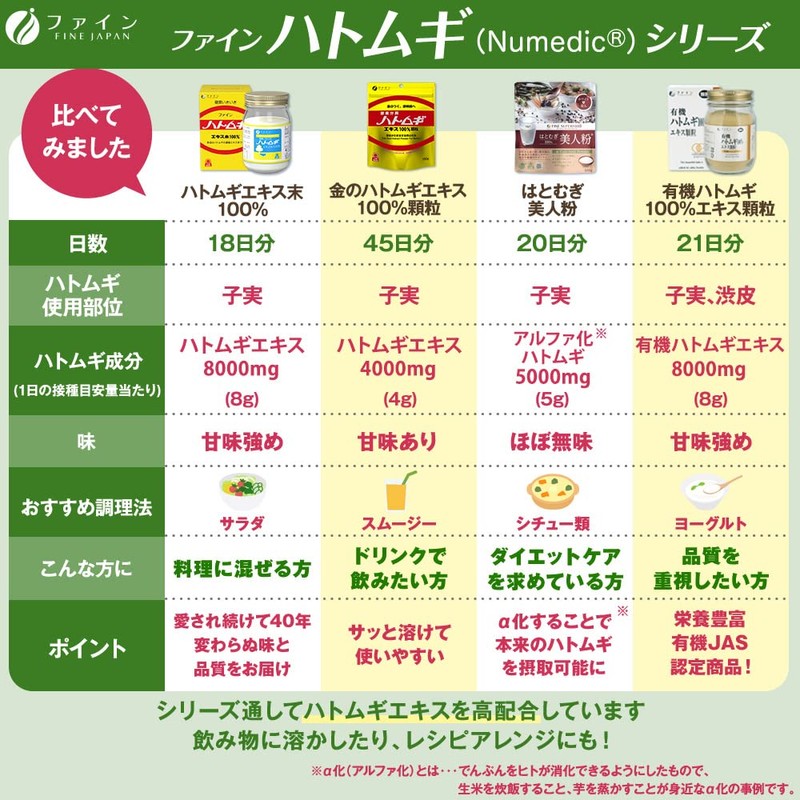 FINE JAPAN Pearl Barley Extract Powder (Set of 3)