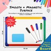 Premium A4 Magnetic Whiteboard 30 x 21cm- Double-Sided with Dry