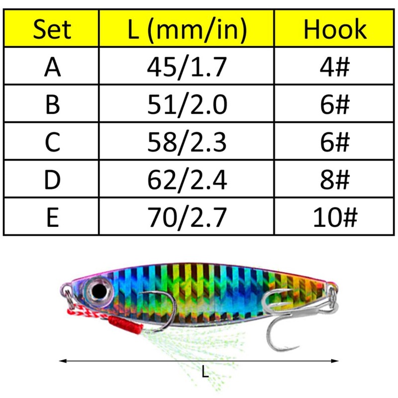 5pcs 30g Colorful Blade Shape Fishing Lures Metal Double Hook