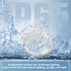 PAR36 LED Bulb 9W 3000K Warm White, AC/DC12V, 900Lumens PAR