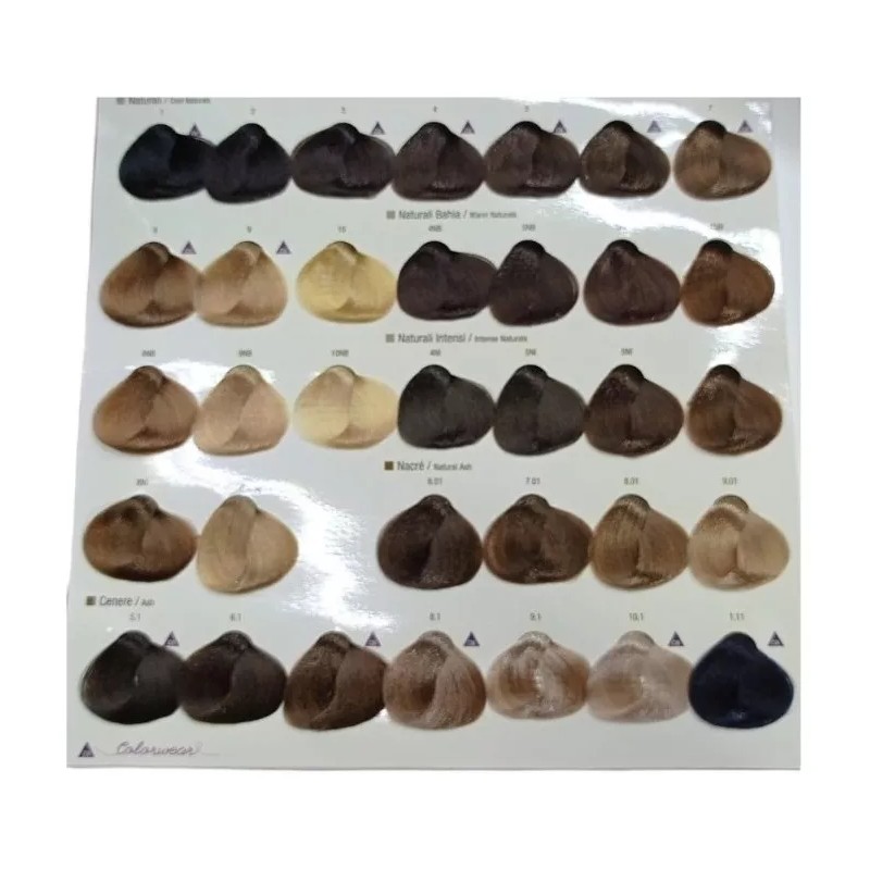 Alfaparf Milano Tinte Alfaparf Evolution Kit De 6 Pzas