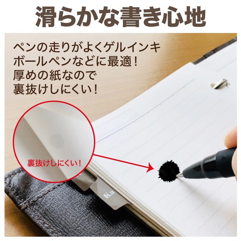 TKY Refill Personal Organizer, 6 Holes, Memory Fill, Notepad, Schedule