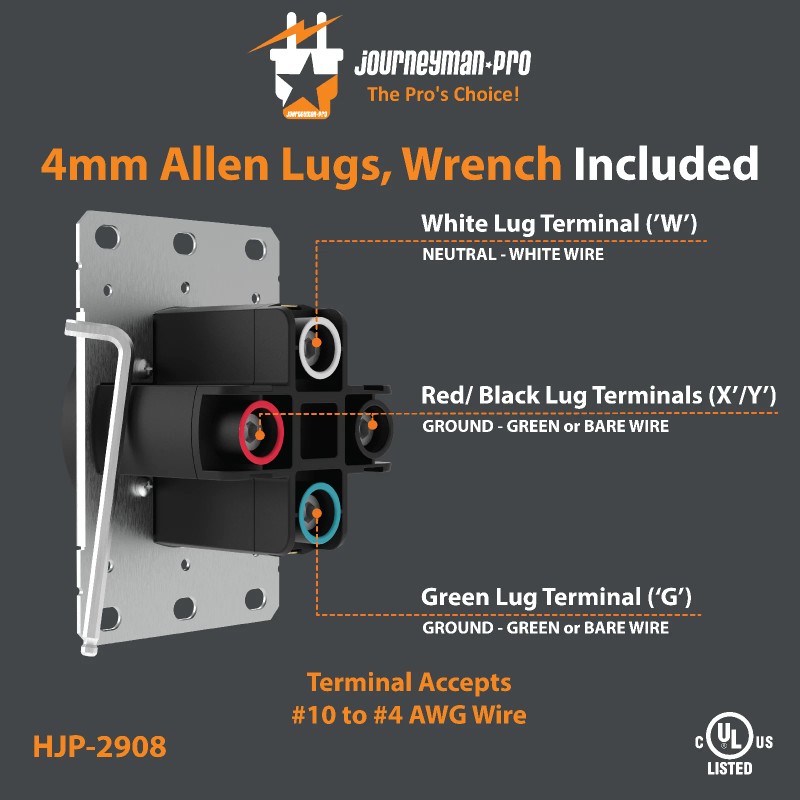 Journeyman-Pro 50 Amp 125/250V 14-50R Flush Mounting Wall Receptacle Range