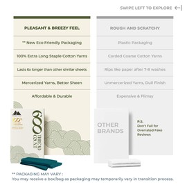 Mayfair Linen 100% Pure Egyptian Cotton Fitted Sheet Twin Size - 600 Thread Count 16 inch Deep Pocket Twin Fitted Sheet Only, Soft Cool Sateen Elastic Bottom Sheet, Fits College Dorm Mattress - Teal