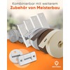 MEISTERBAU - Roller shutter belt cover with 160 mm hole