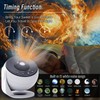 Star Projector,Syslux Galaxy Projector Planetarium Projector,for Bedroom Ultra Clear Galaxy