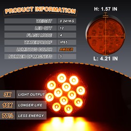 Nrgedzam 2PCS Caution Lights, Battery Operated Amber LED Emergency Strobe Lights Rechargeable Magnetic Warning Mini Beacon Strobe Flashing Lights for Vehicles Trucks Trailer Van Tow Car (Amber)