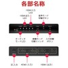 Ratoc System, Supports 4K60Hz, 2 Inputs, 2 Outputs, Input Switching