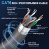 Starlink Cable 33FT/10M, Starlink Gen3 Cable, CAT6 Plenum for Outdoor