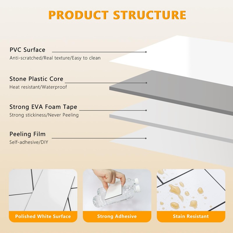 Vamos Tile 100-Piece Glossy Pure White Peel and Stick Backsplash