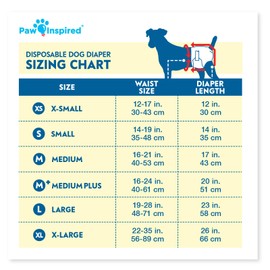 Paw Inspired Disposable Dog Diapers | Female Dog Diapers Ultra Protection | Diapers for Dogs in Heat, Excitable Urination, or Incontinence (Medium Plus (32 Count))